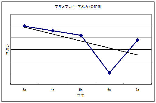 070422_graph.png