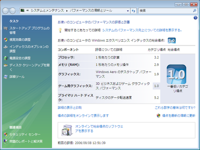 パフォーマンスの情報とツール