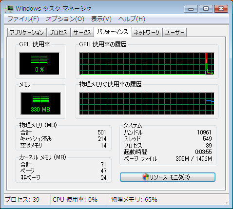 タスクマネージャ